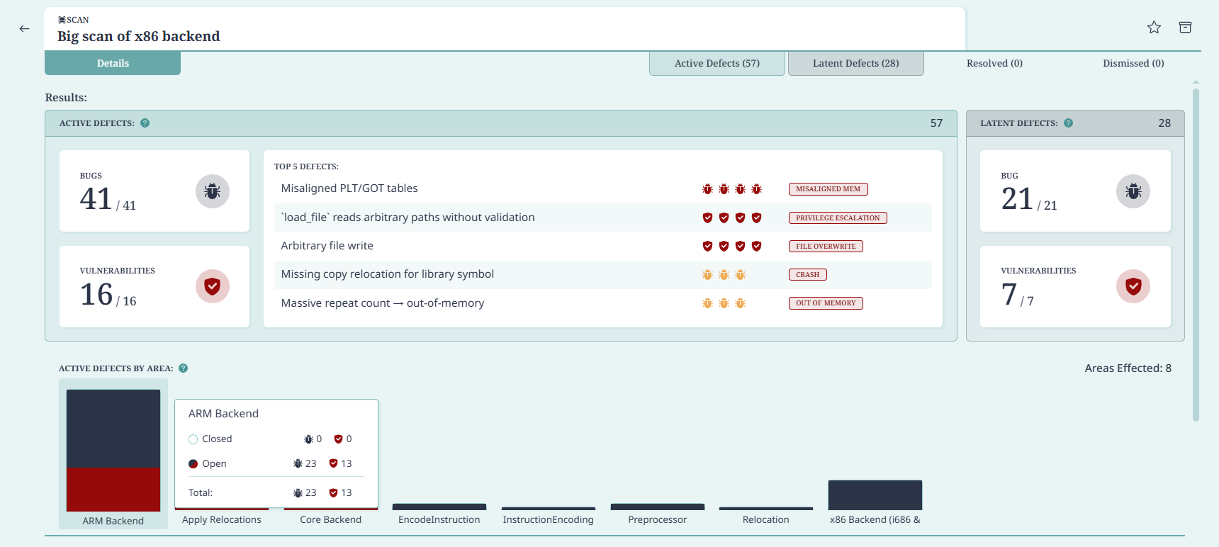 Dev In A Box screenshot