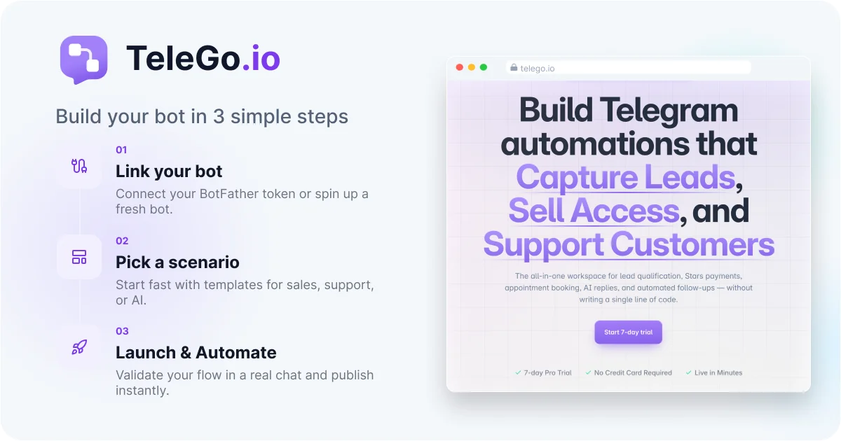 TeleGo.io screenshot