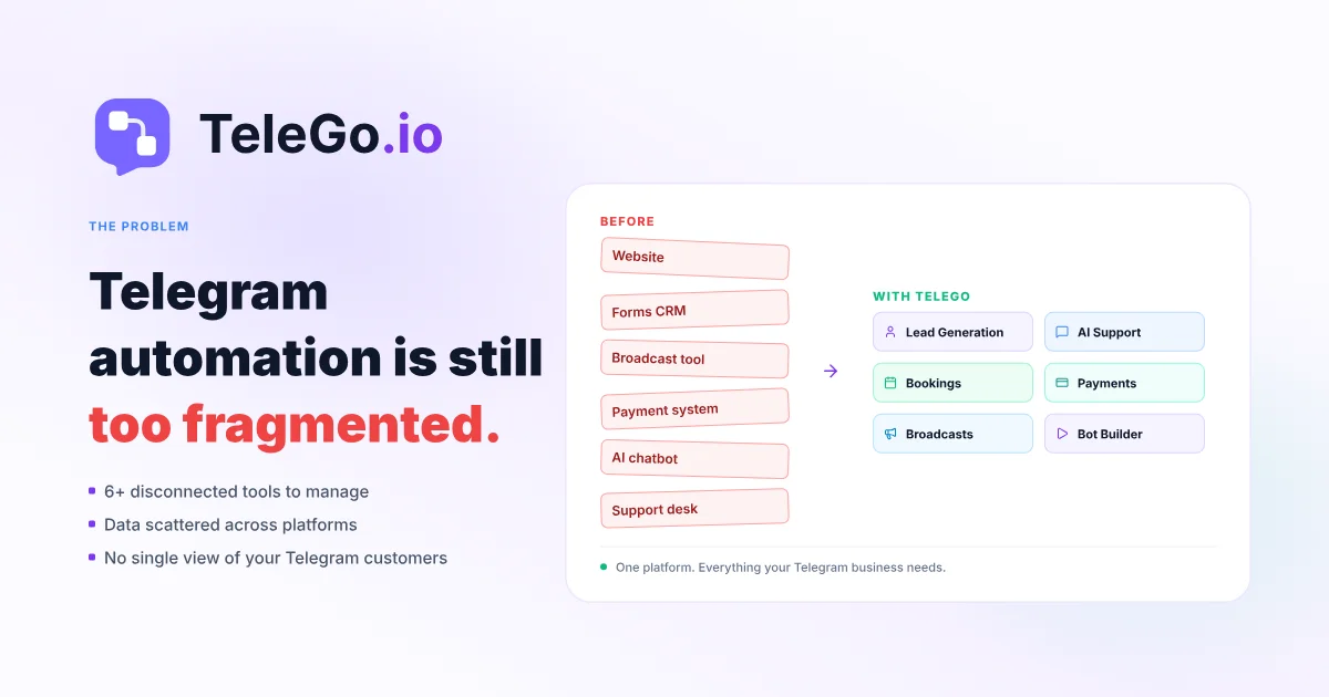 TeleGo.io screenshot