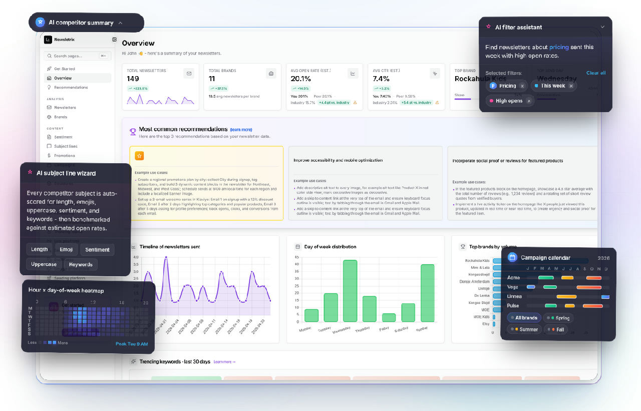 Newsletrix screenshot