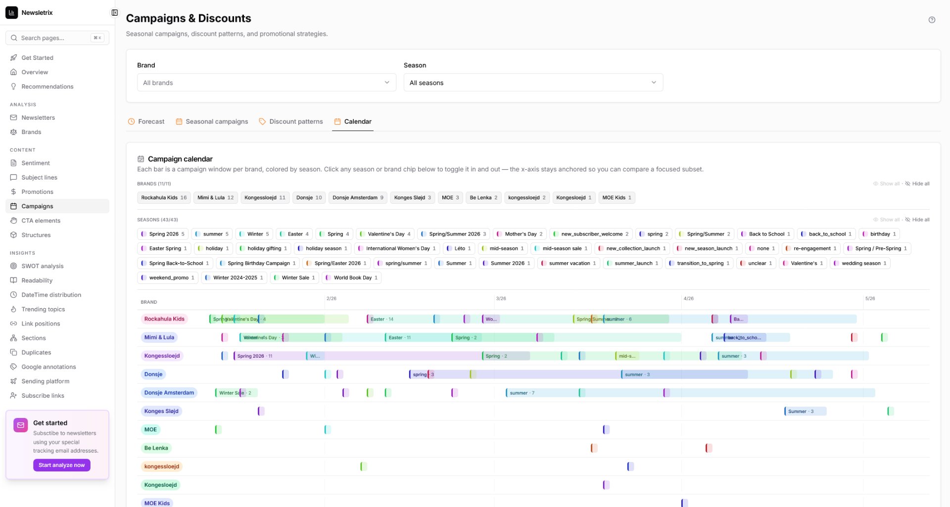 Newsletrix screenshot