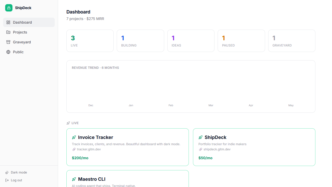 ShipDeck screenshot