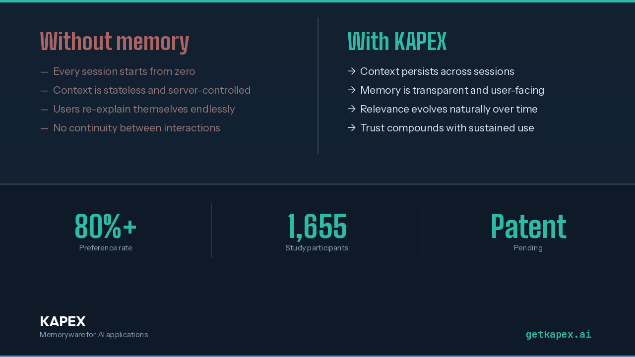 KAPEX screenshot