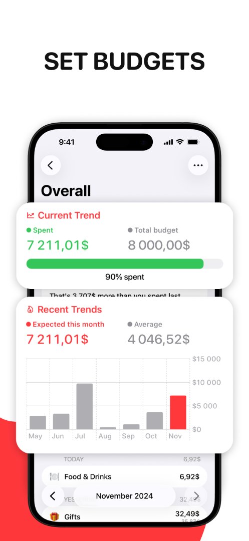 Fineyo: Expense Tracker screenshot