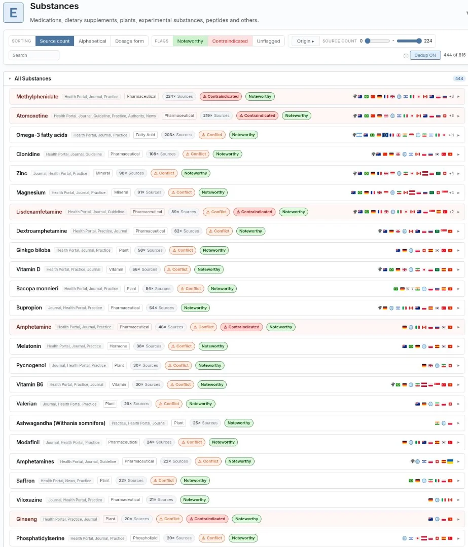 Health Research Report screenshot