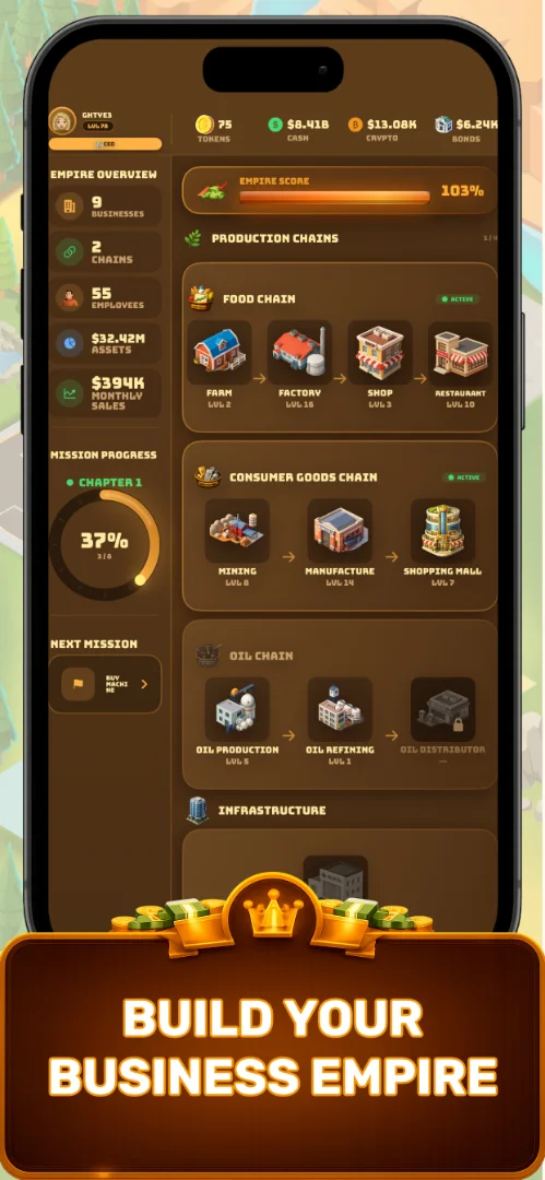 Business Empire Manager: Simulao screenshot