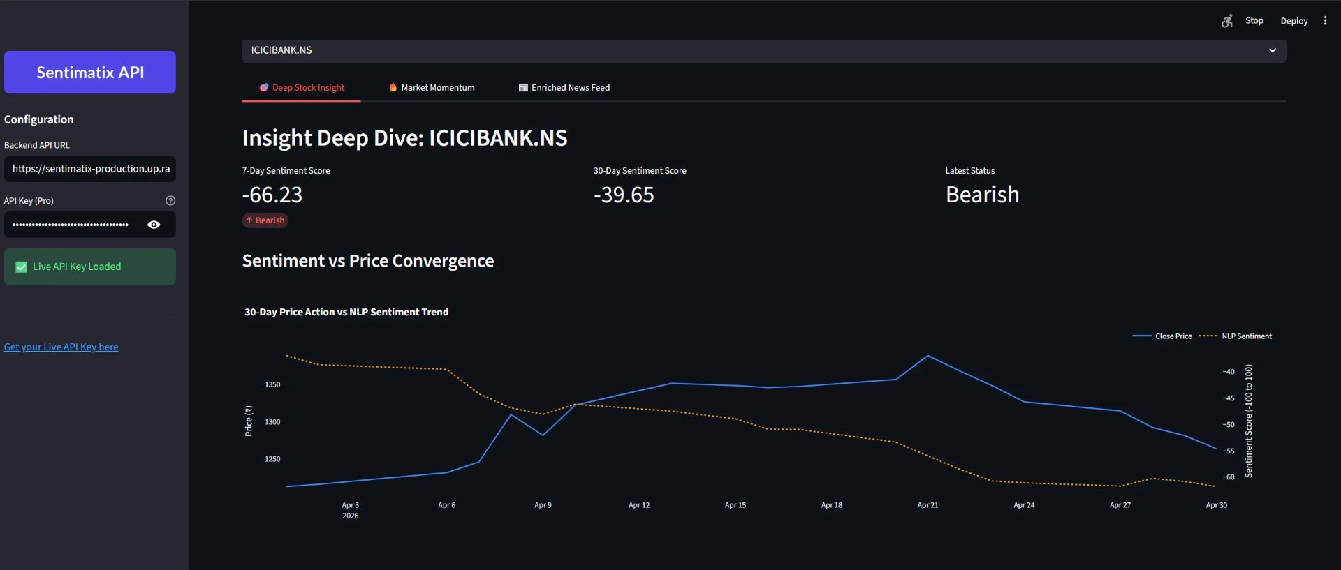 Sentimatix screenshot