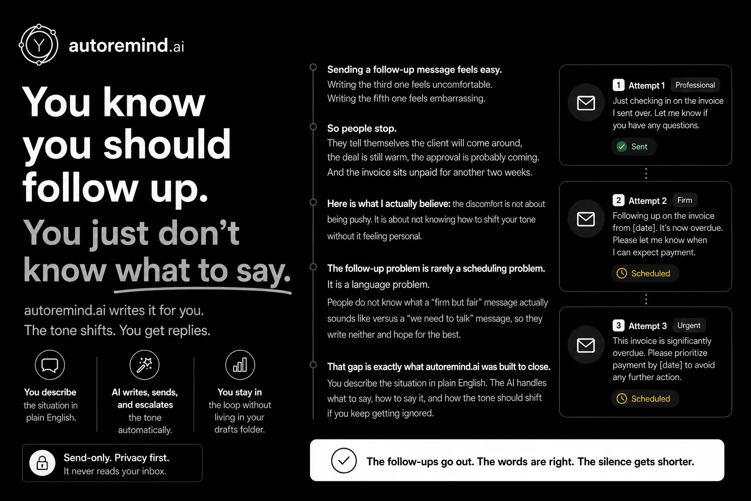 autoremind.ai screenshot