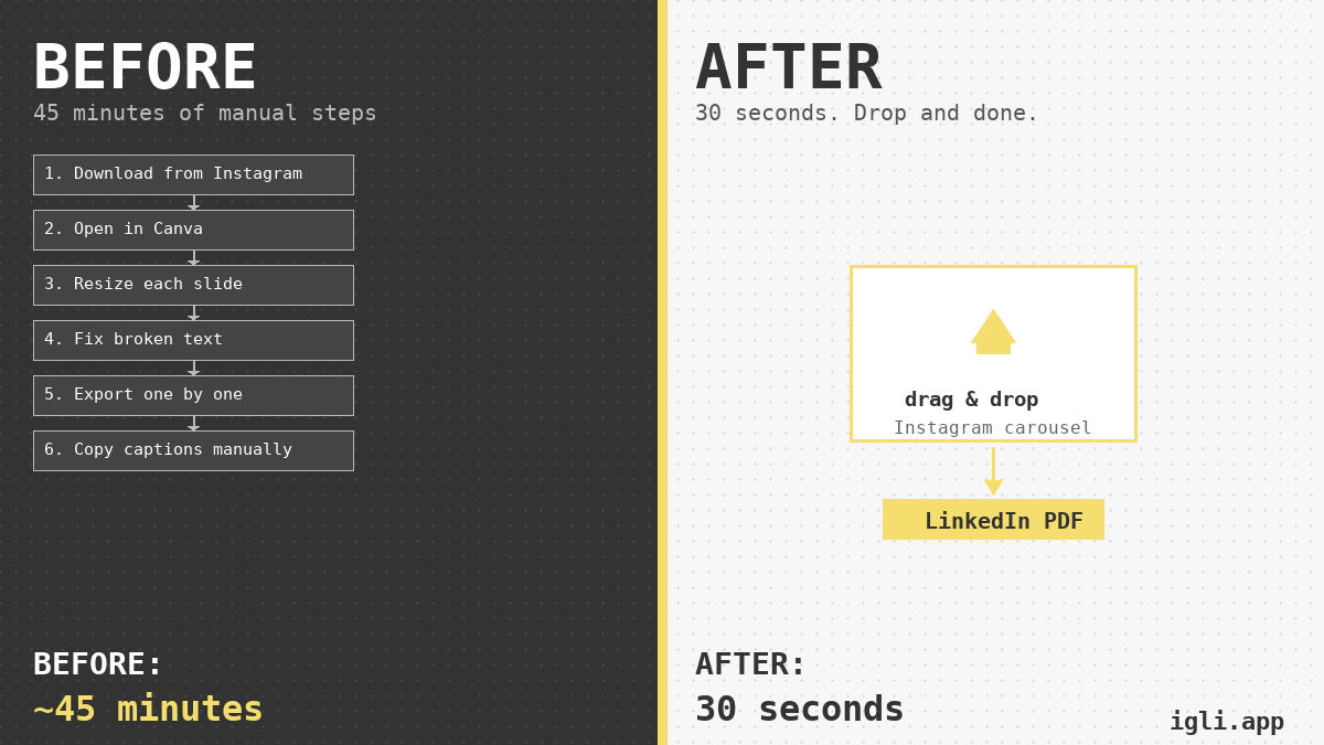 IGLI screenshot