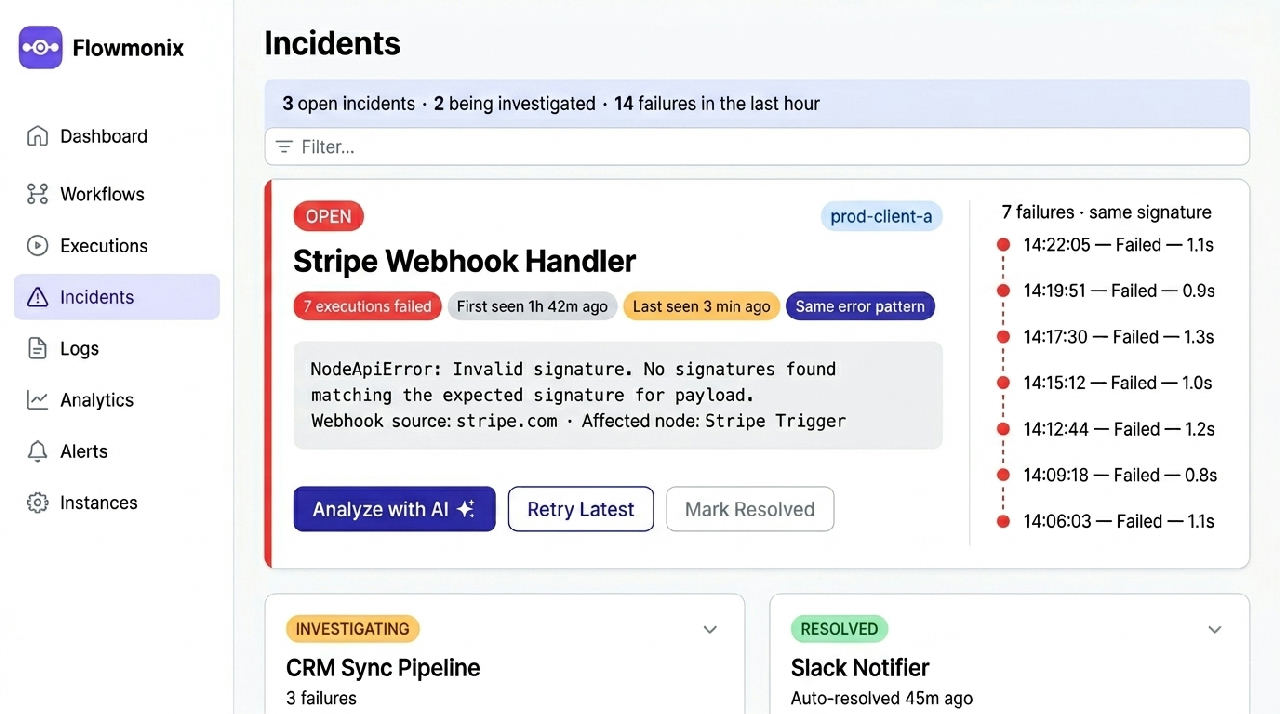 Flowmonix screenshot