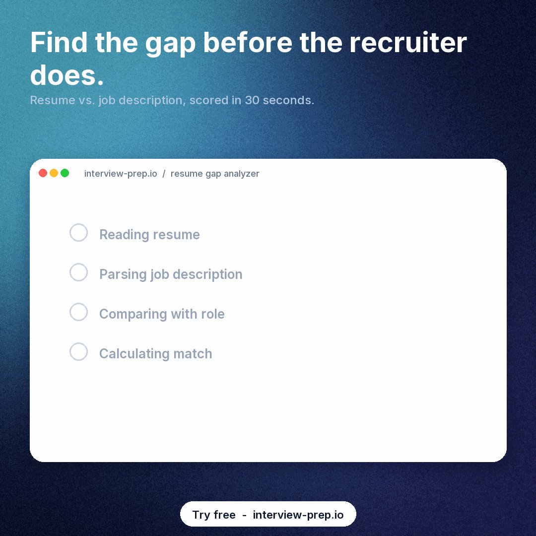 Interview-prep.io screenshot