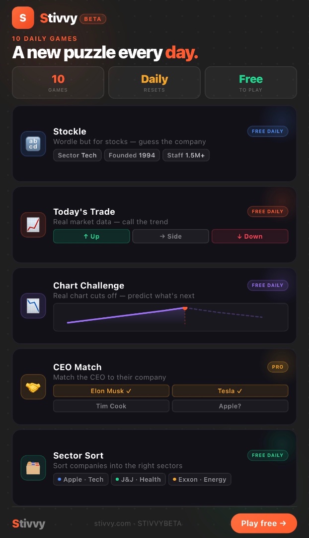 Stivvy screenshot