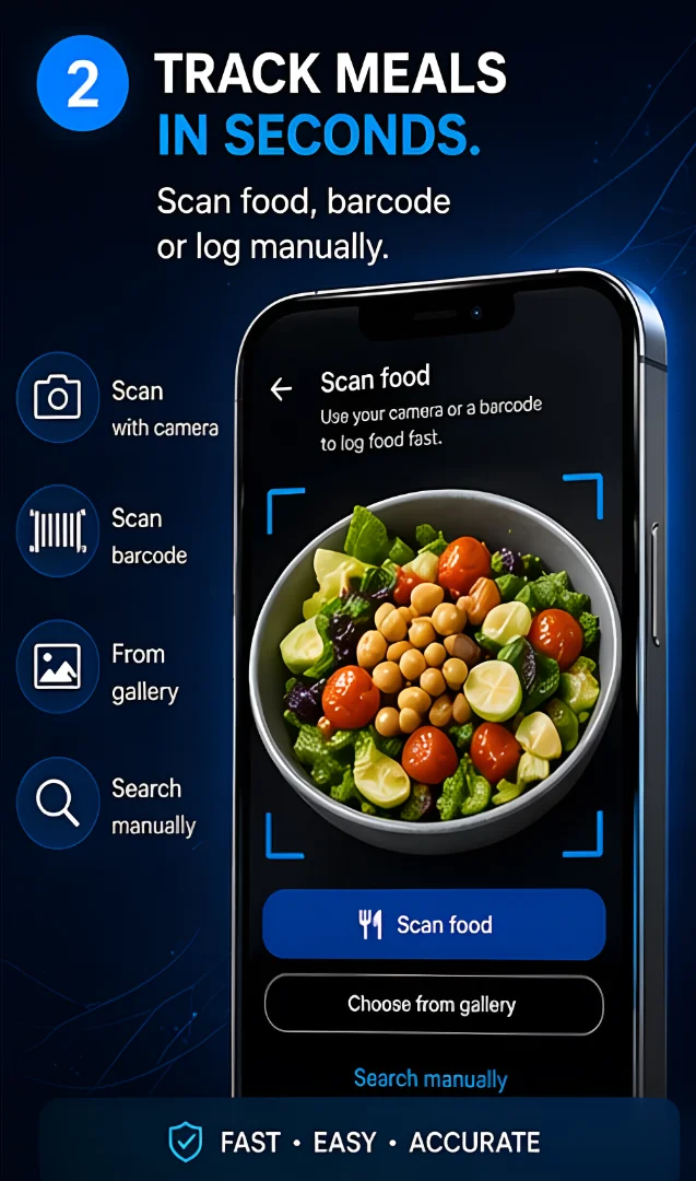 Calorie Counter by HealthGenie screenshot
