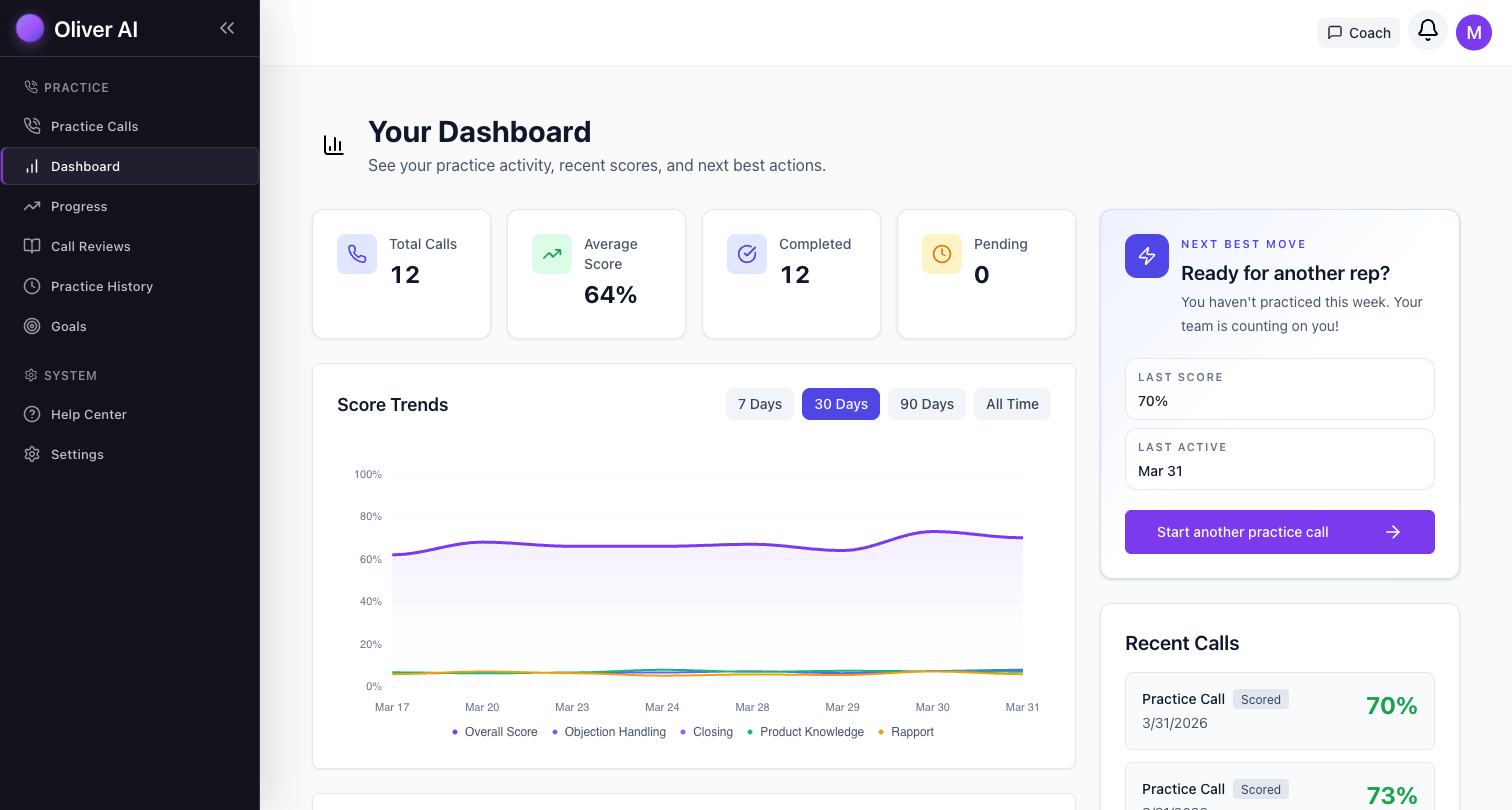 Oliver AI - Sales training platform & conversation practice screenshot