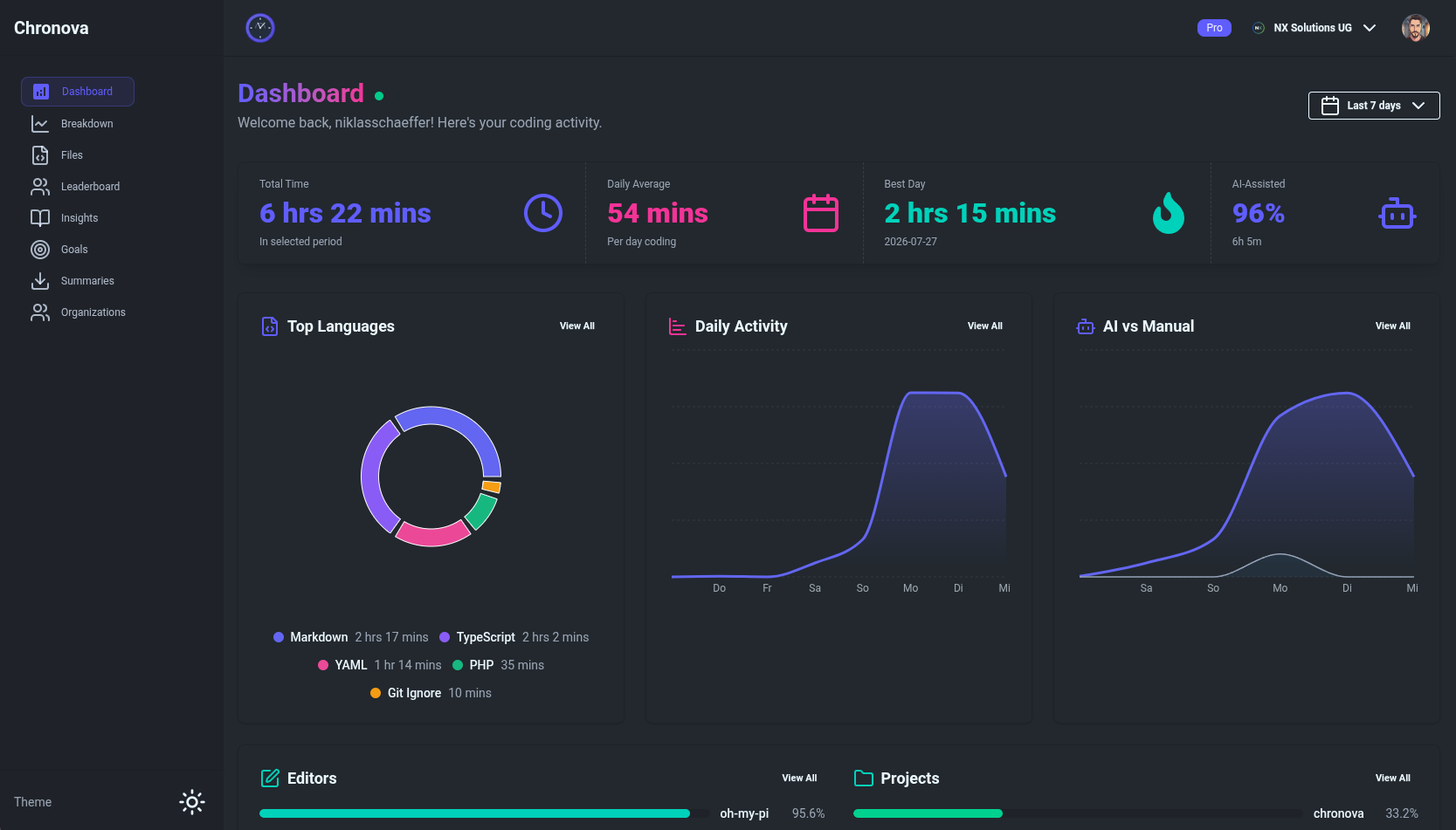 Chronova screenshot