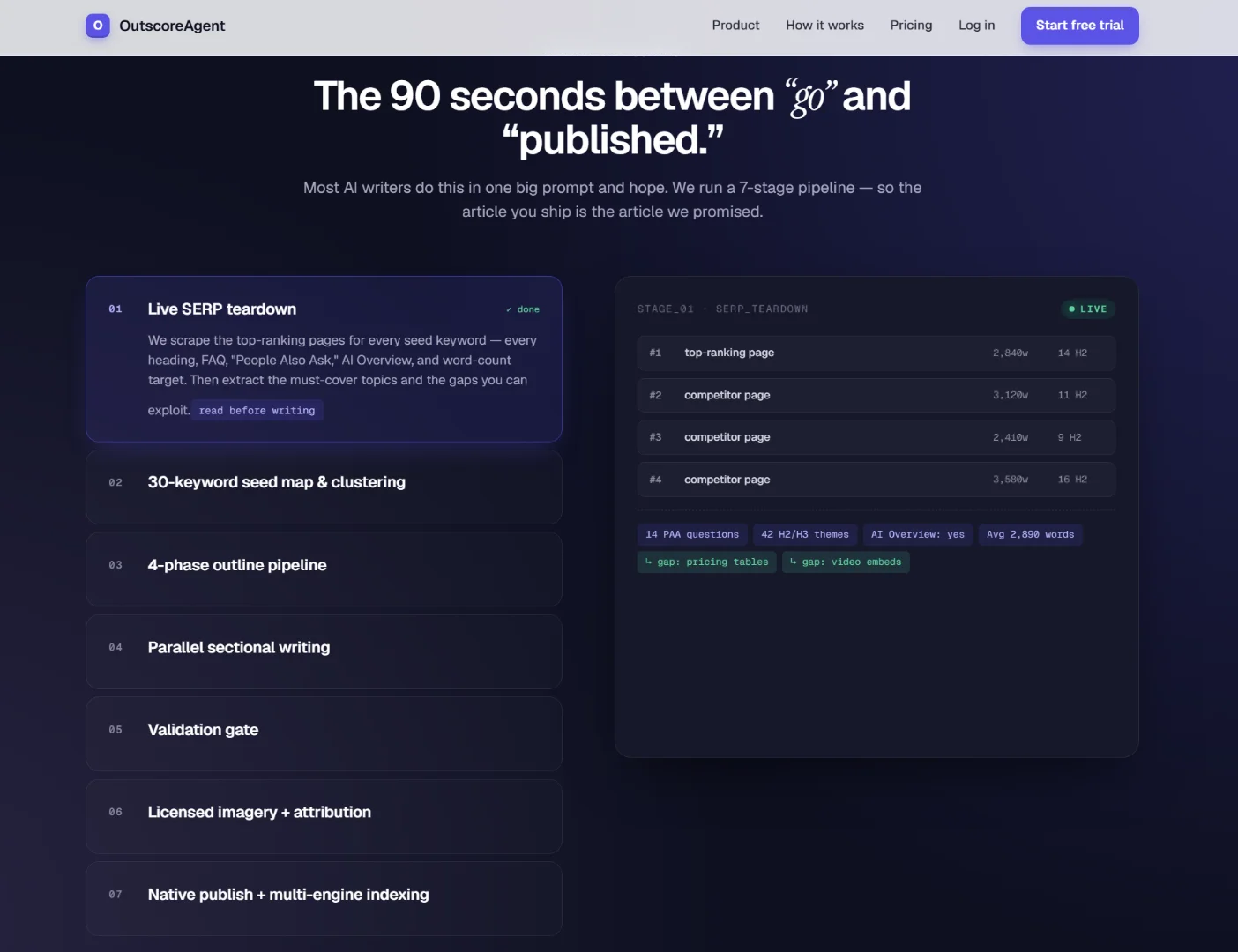 OutscoreAgent screenshot