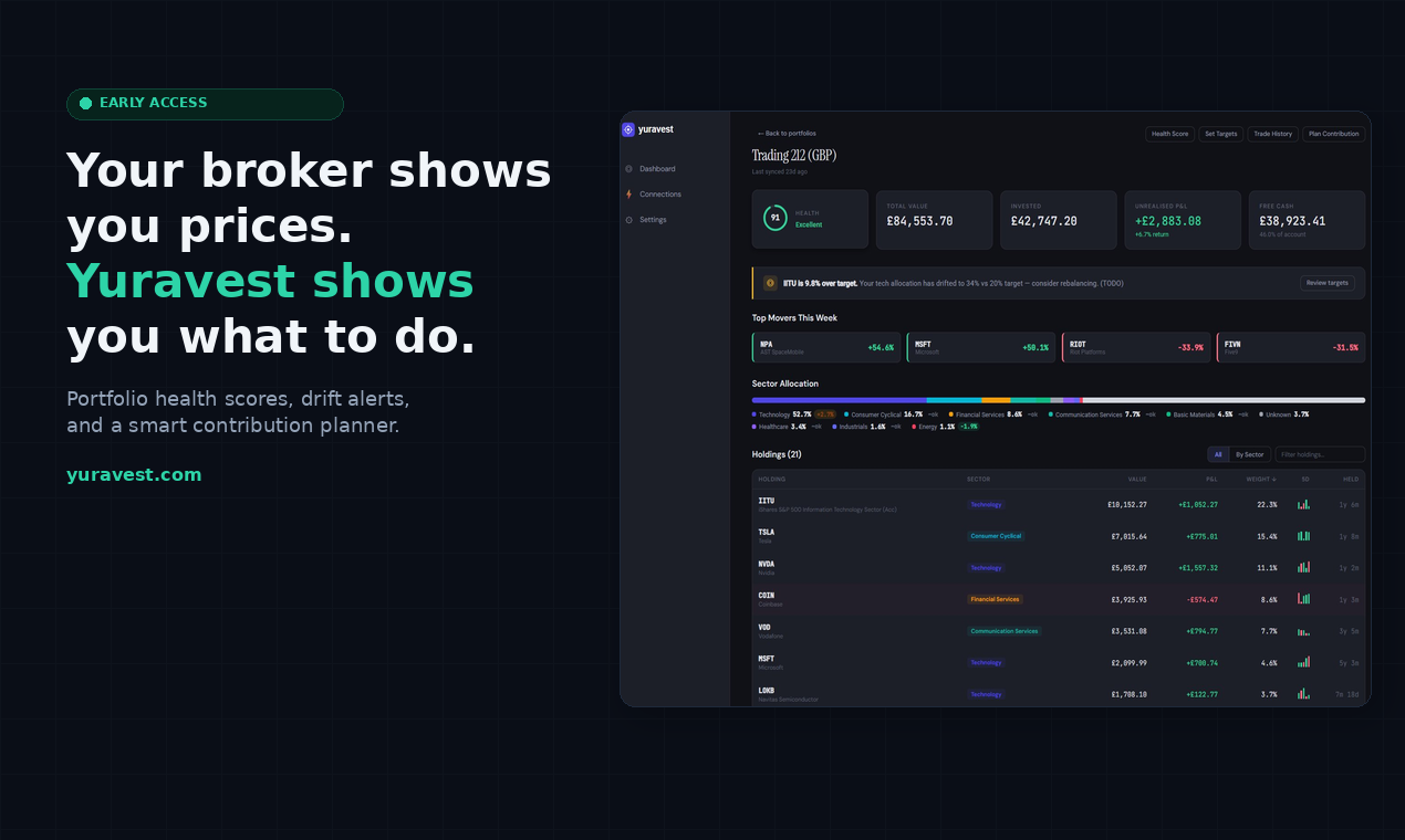Yuravest screenshot