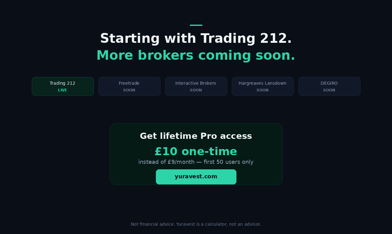 Yuravest screenshot