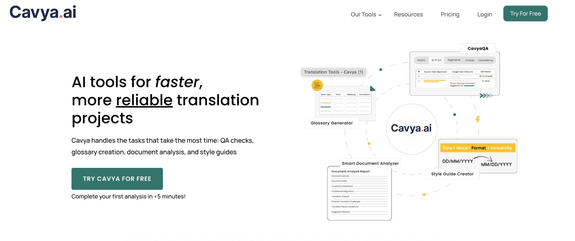 Cavya.ai screenshot