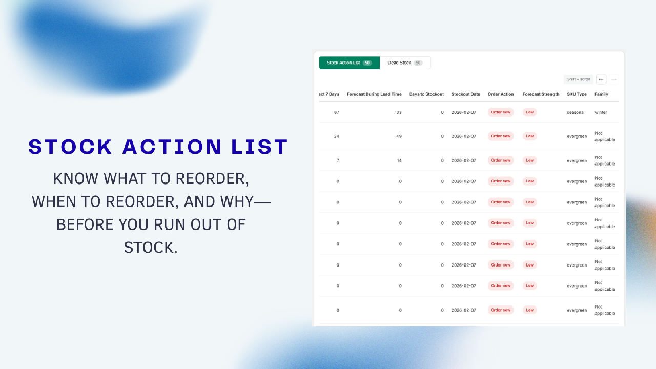 DemandMind screenshot