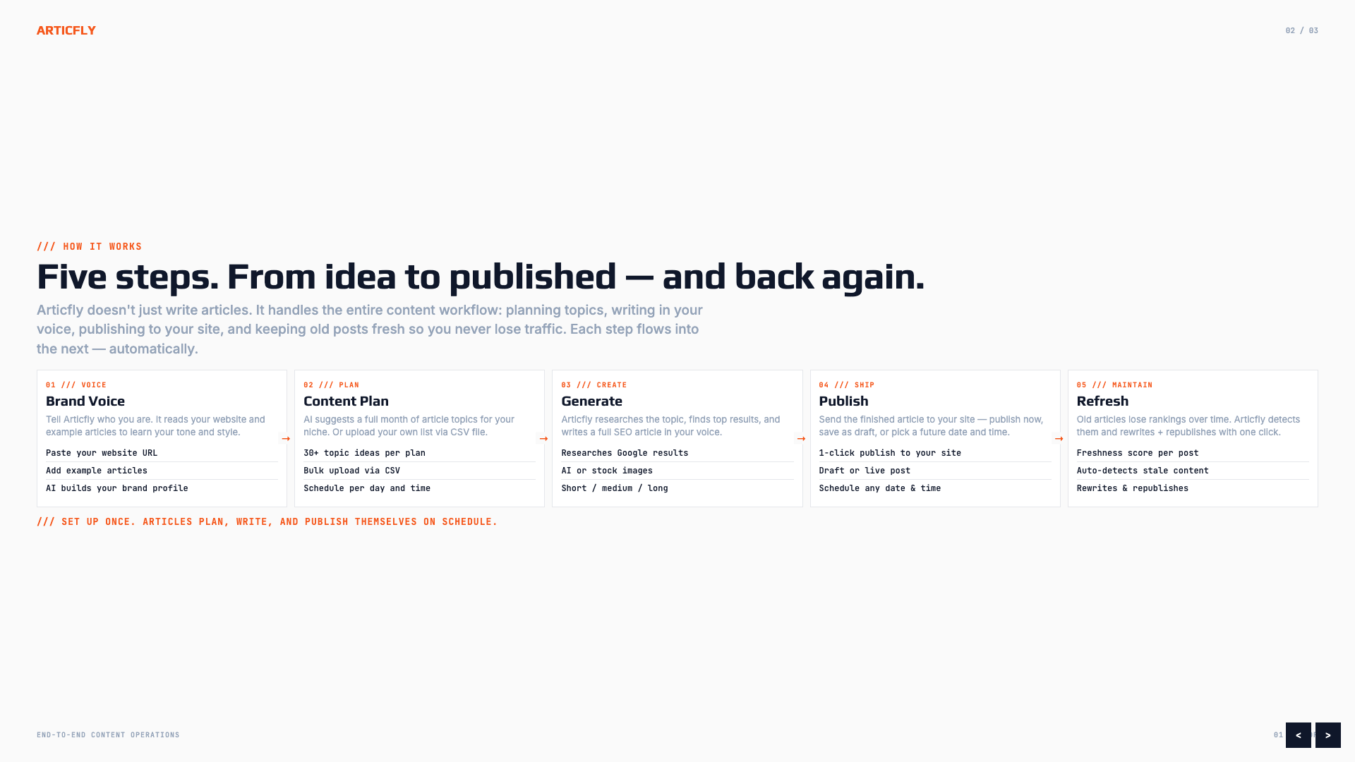 Articfly screenshot