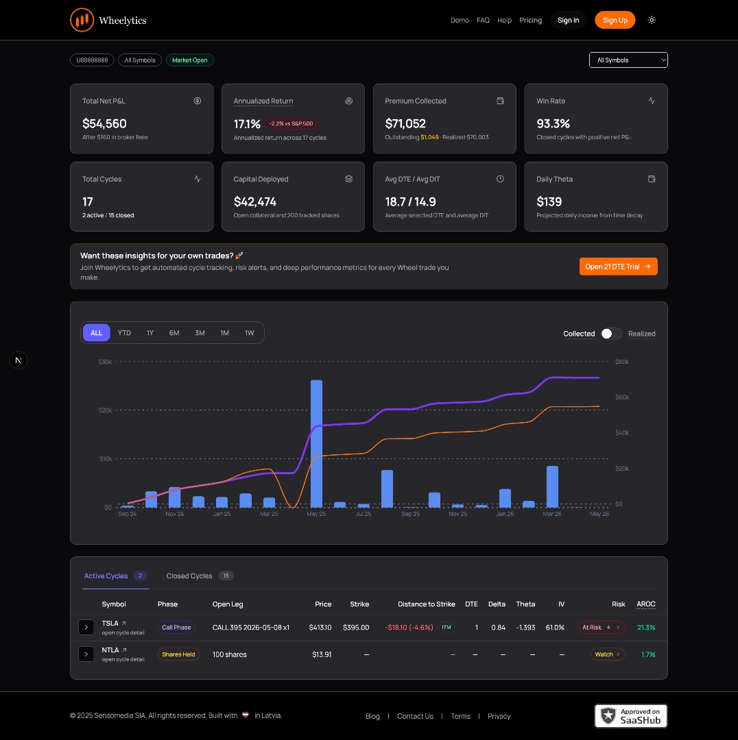 Wheelytics screenshot