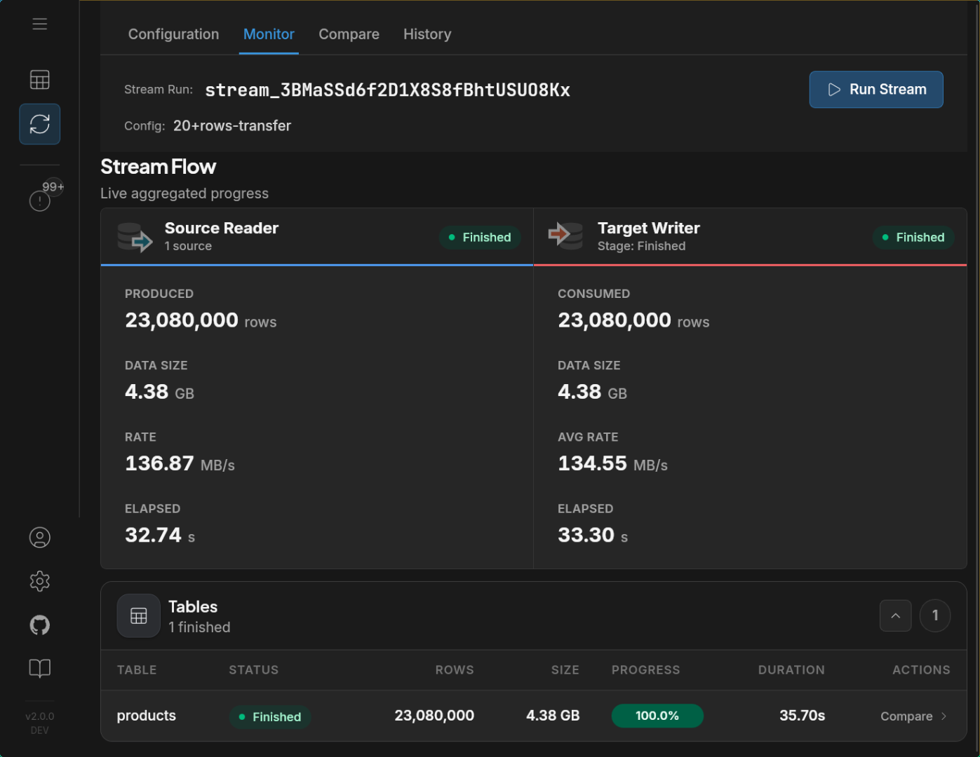 DBConvert Streams screenshot