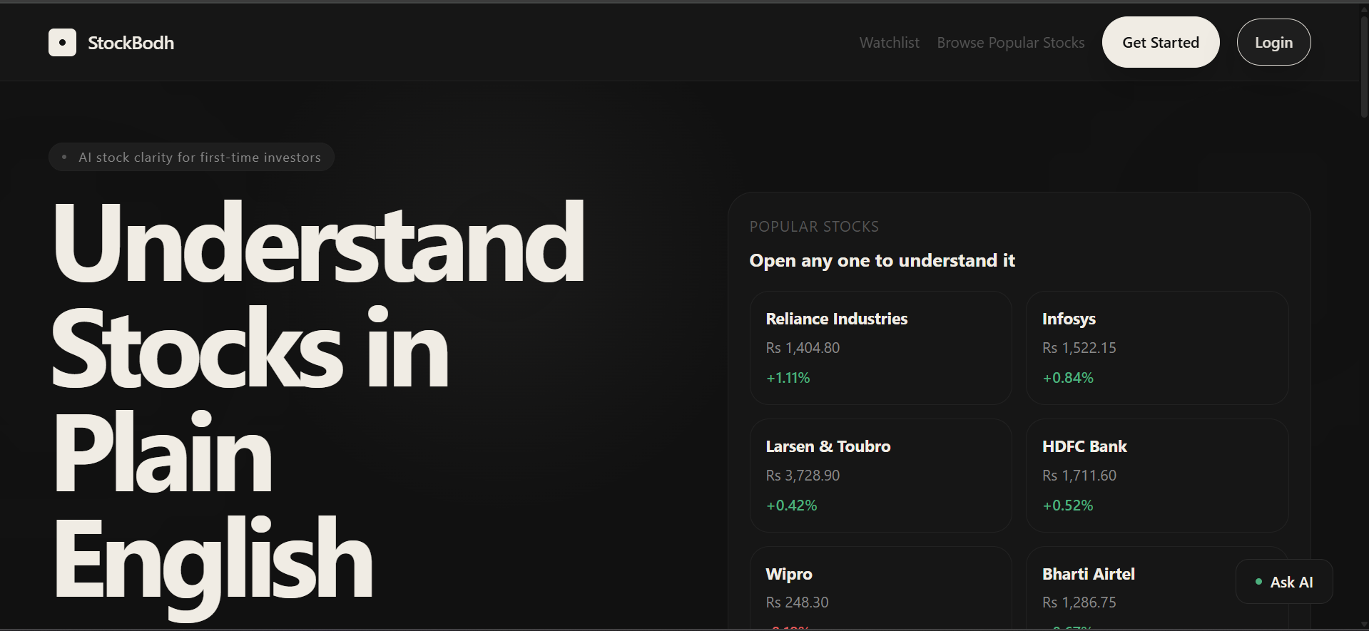 StockBodh screenshot