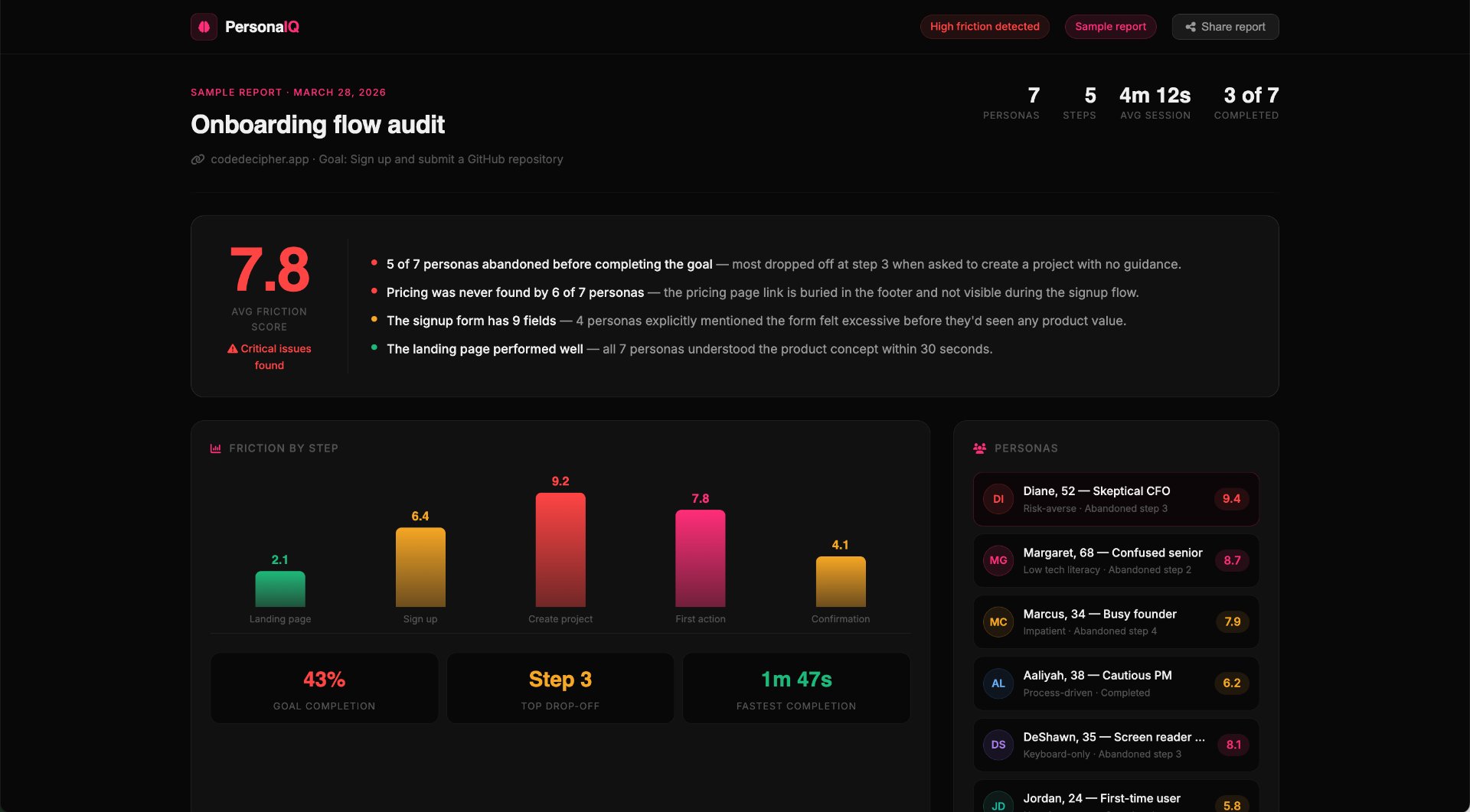 PersonaIQ screenshot