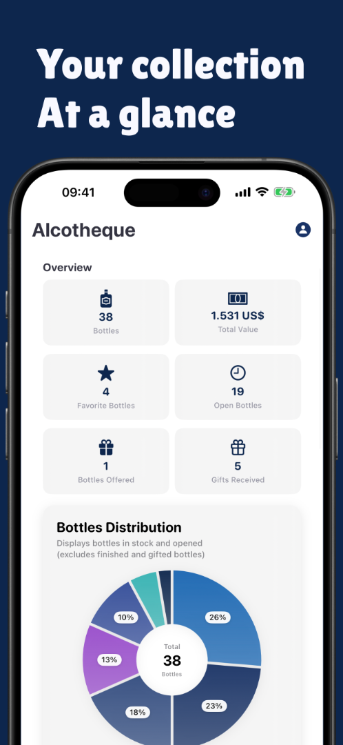 Alcotheque screenshot