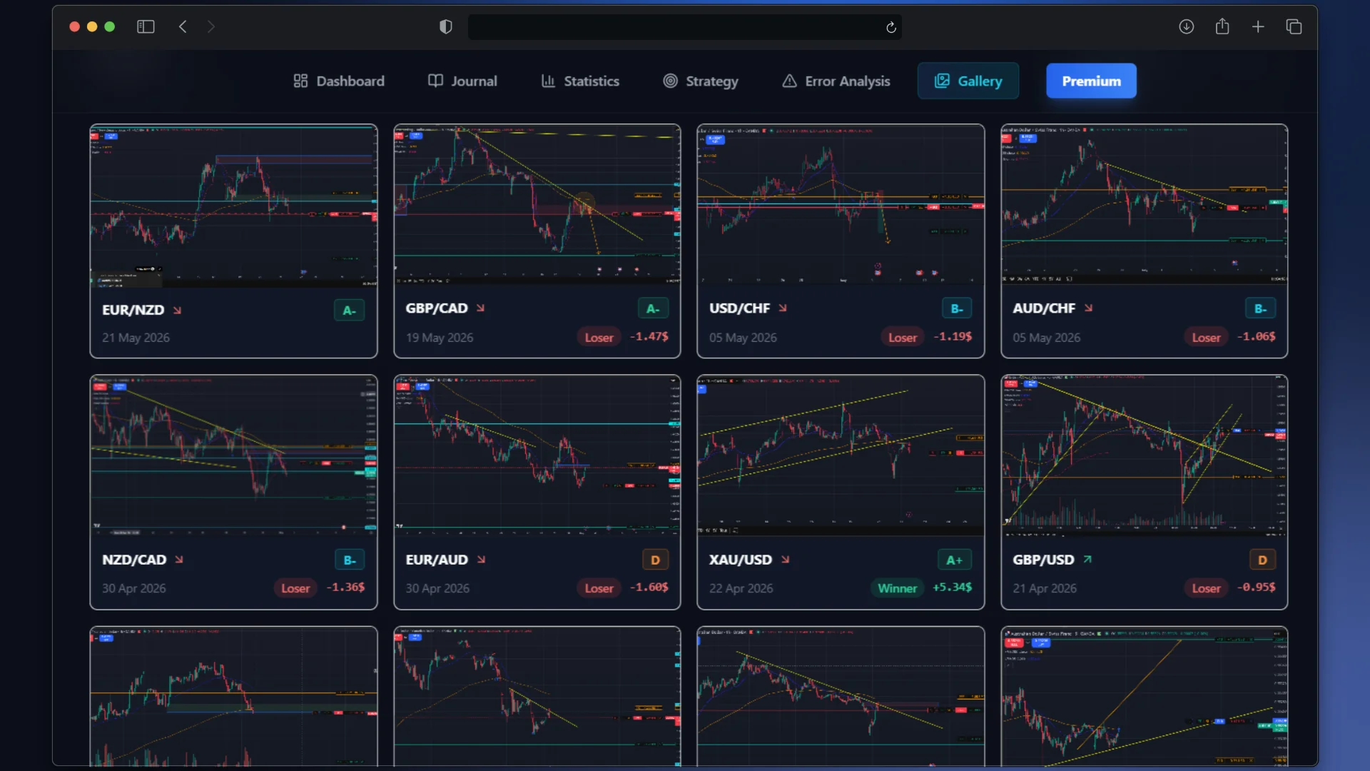 ForexLog - Forex Trading Journal screenshot