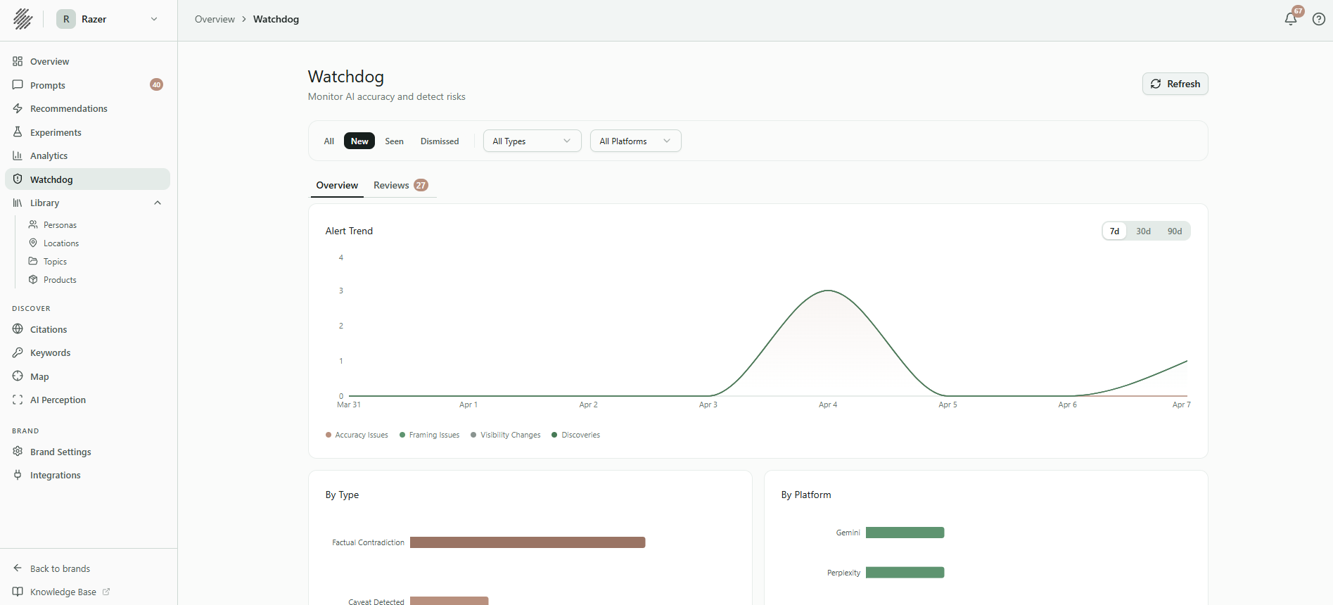 Sill AI screenshot