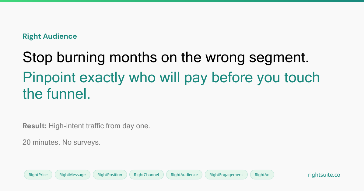 Right Audience screenshot