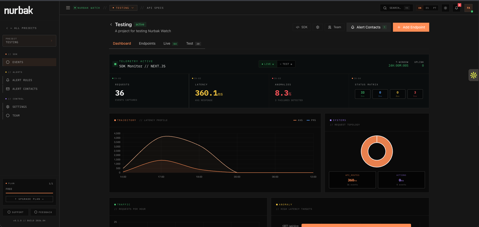 Nurbak Watch screenshot