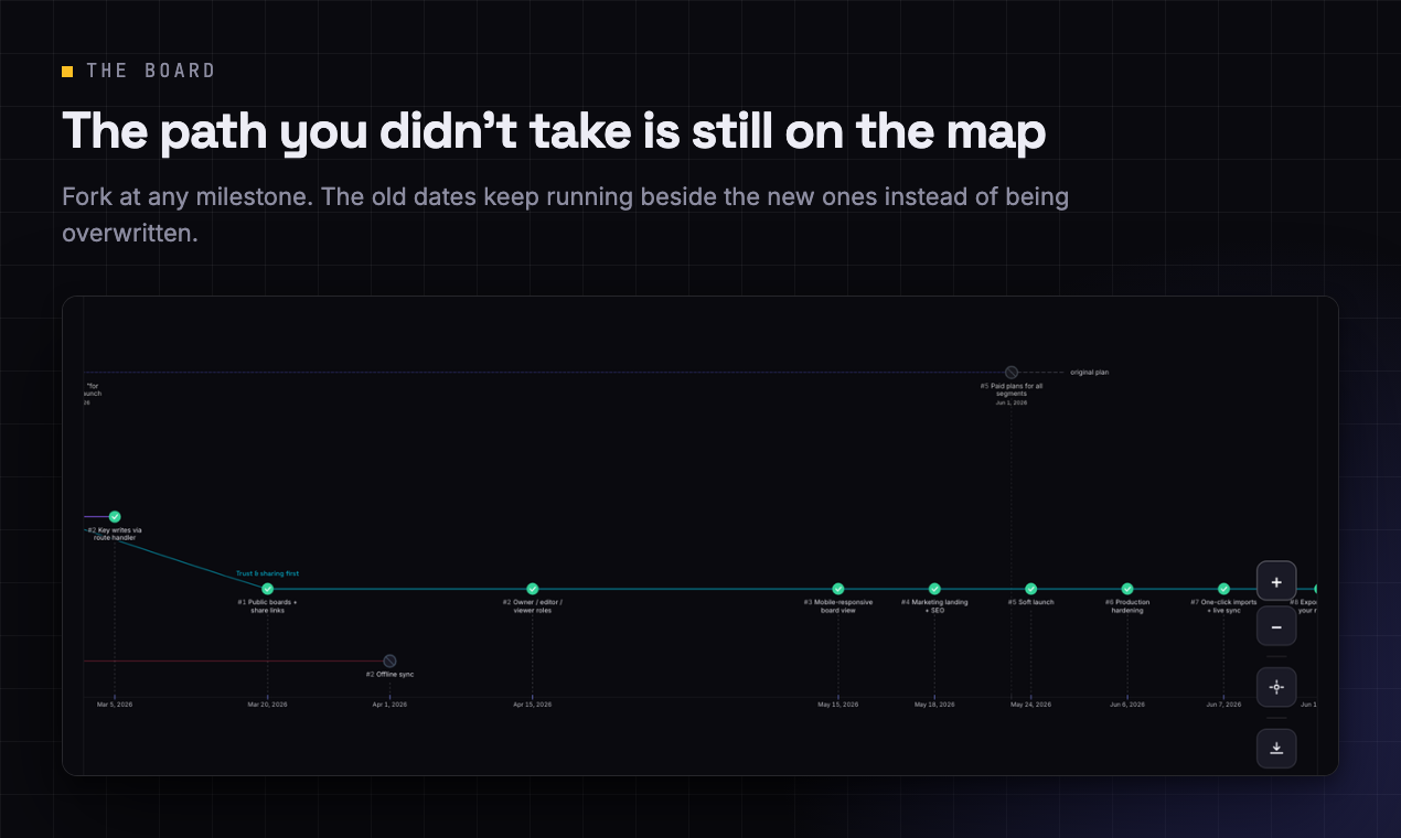 Roadmark screenshot