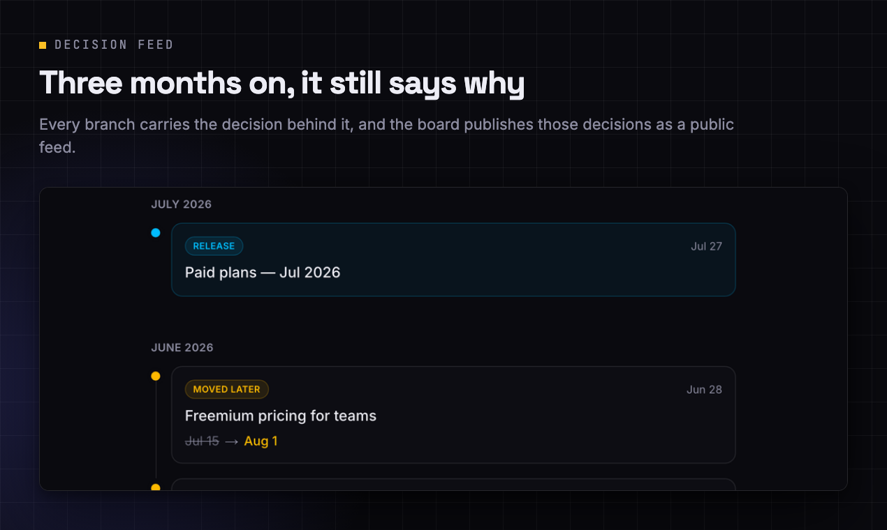 Roadmark screenshot