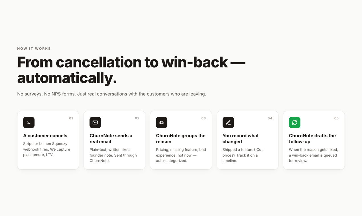 ChurnNote screenshot