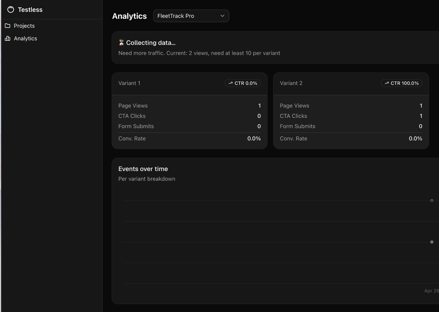 Testless screenshot