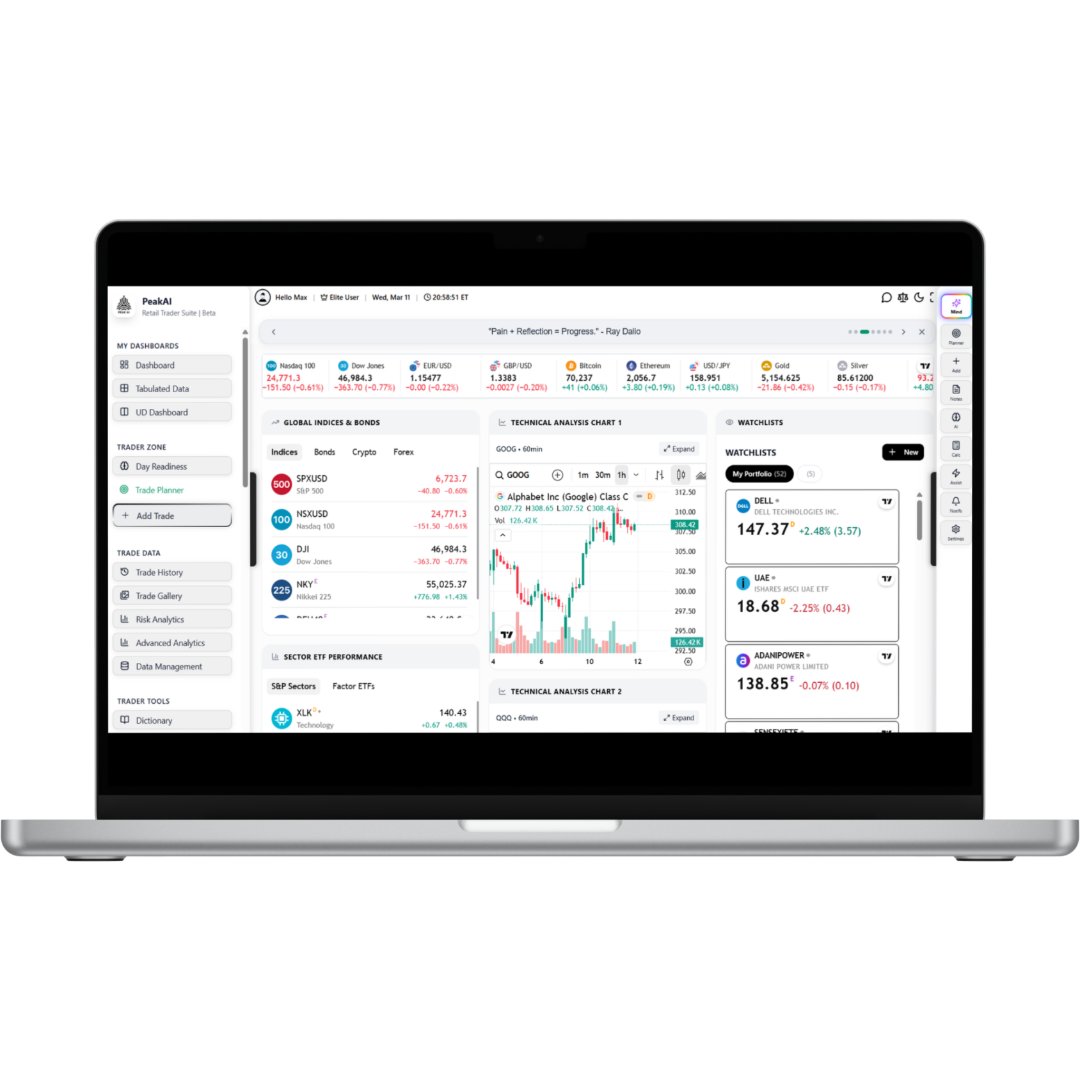 PeakAI Trading Application screenshot