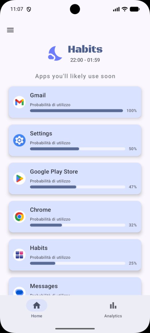 Habits screenshot