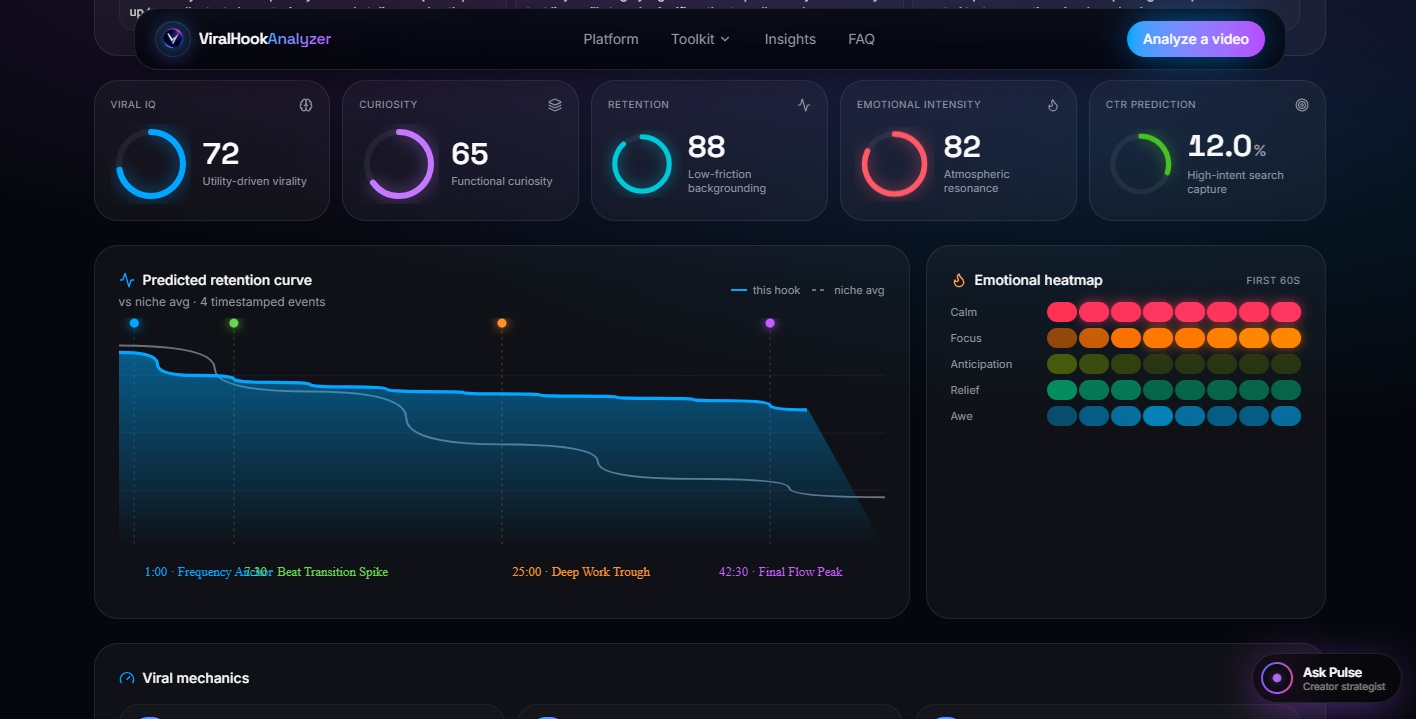Viral Hook Analyzer screenshot