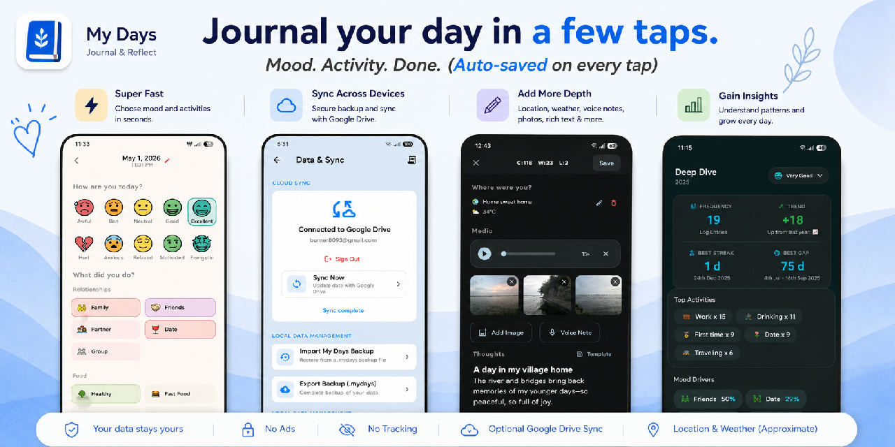 My Days - Journal in seconds, not minutes screenshot