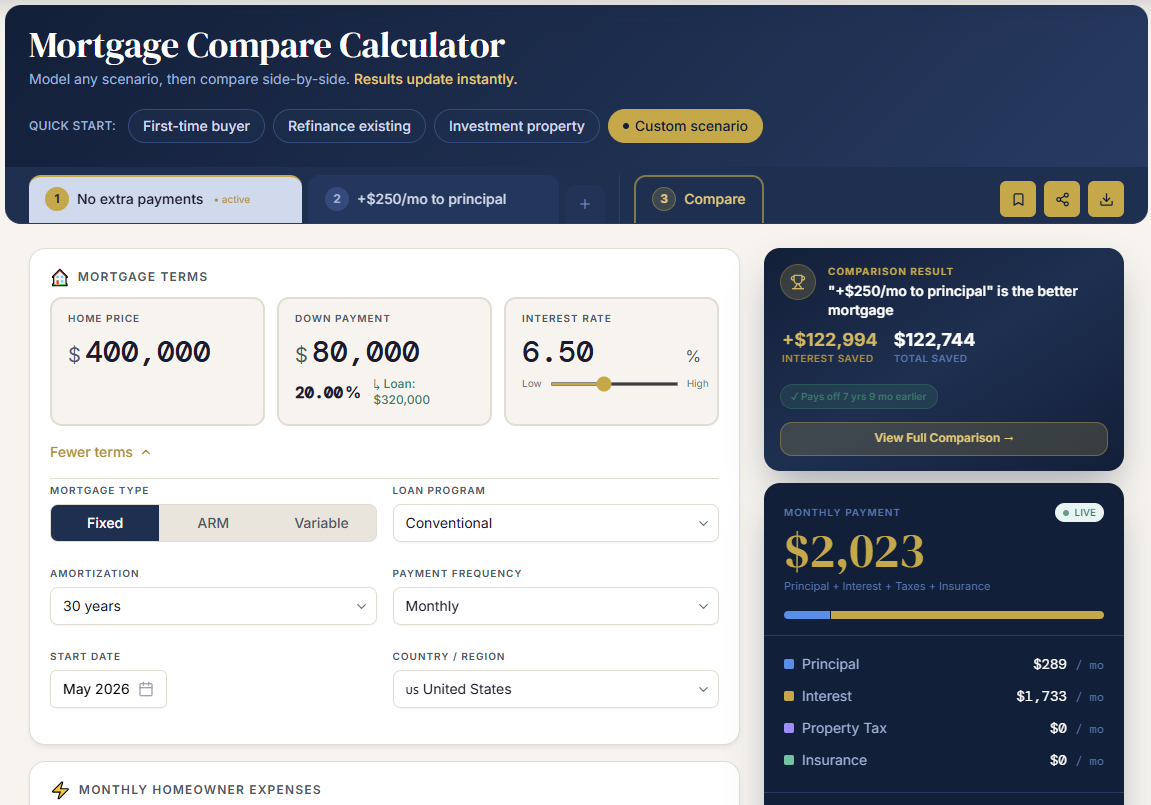 MortgageCompareCalculator.com screenshot