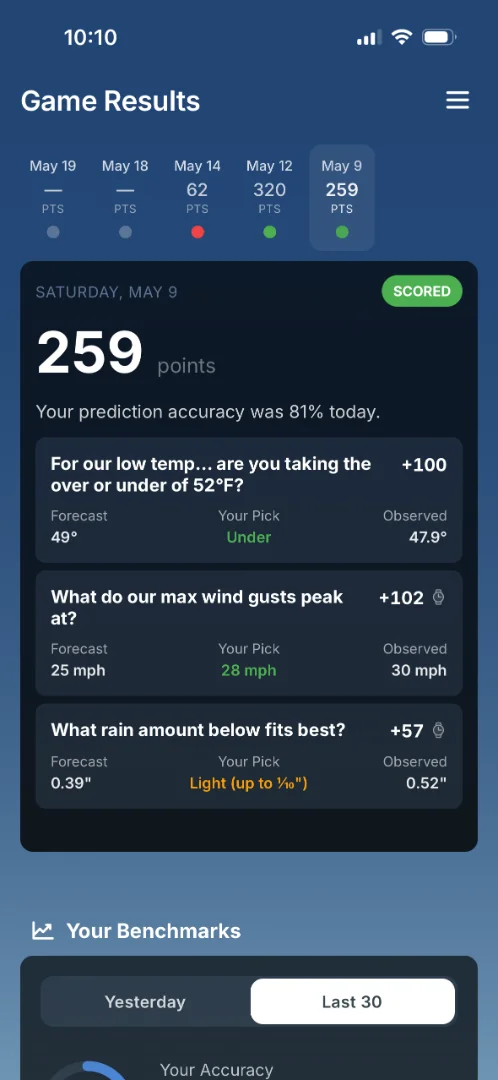 DailyWX screenshot
