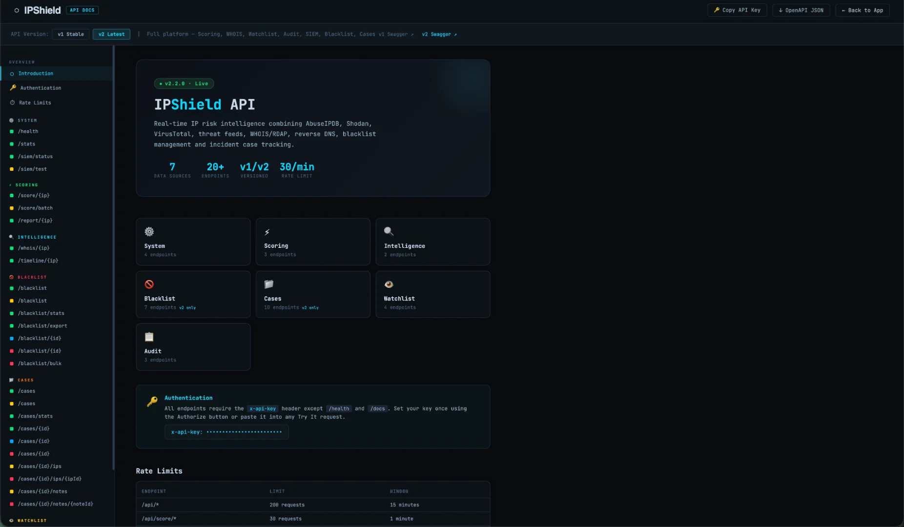 Ipshield screenshot
