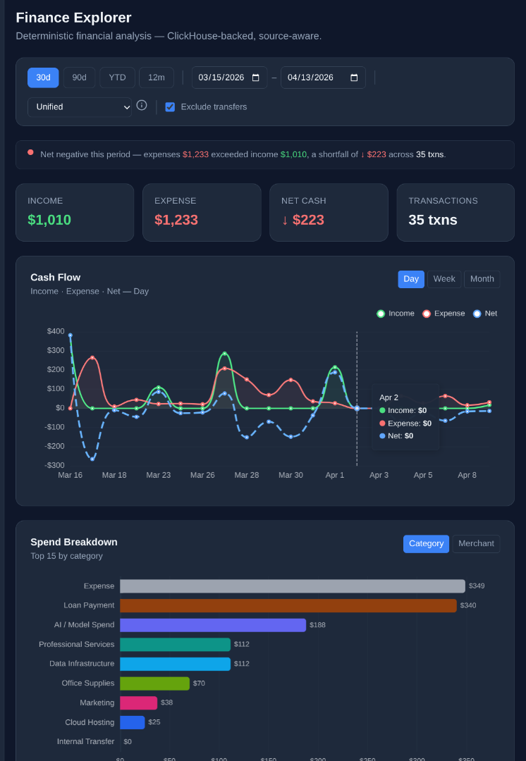 Preconfin screenshot