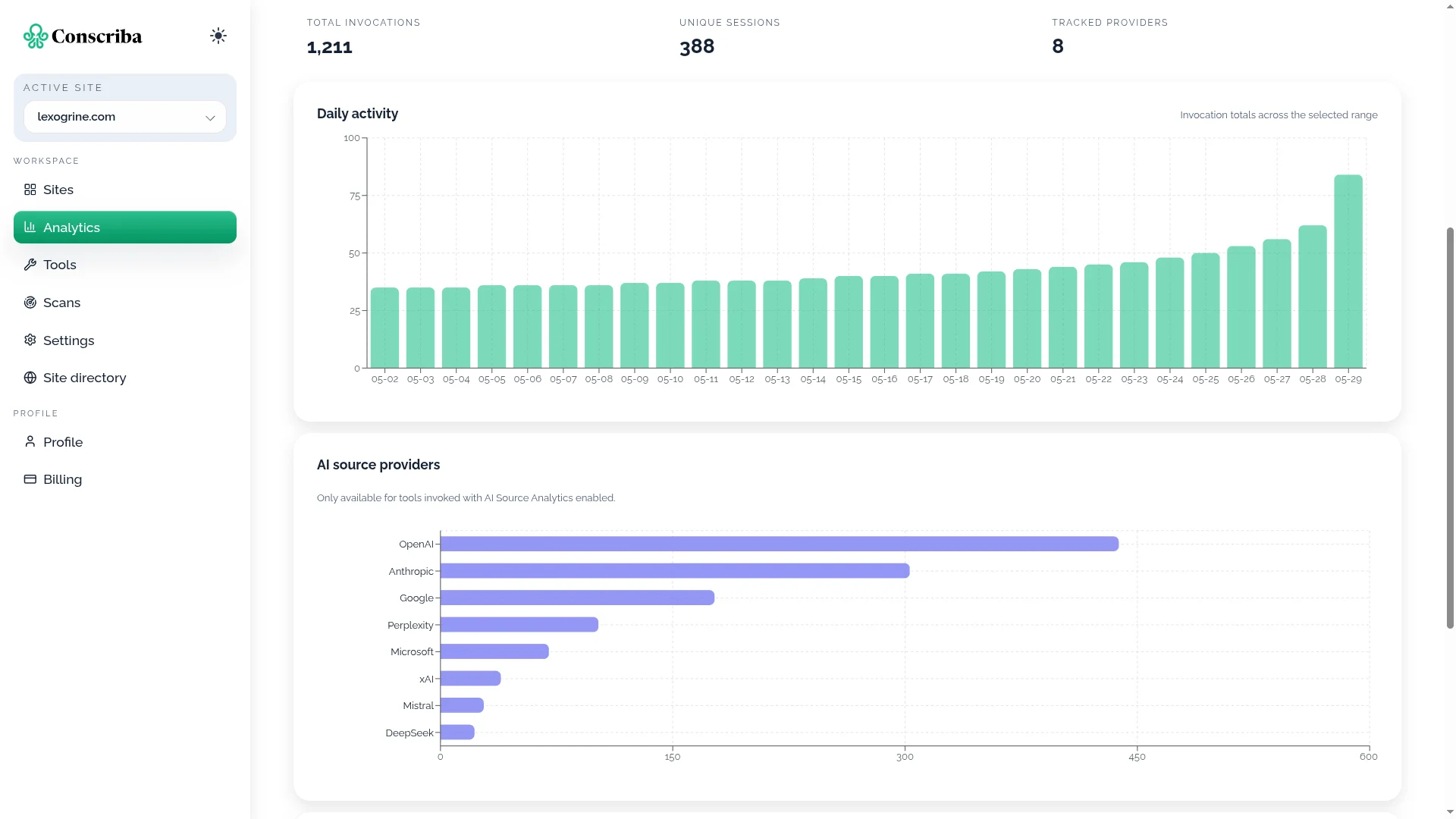 Conscriba - WebMCP optimization screenshot
